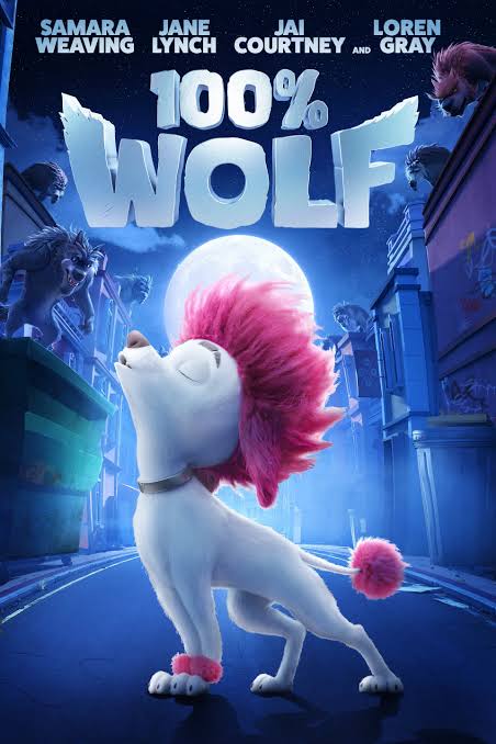 100% Wolf